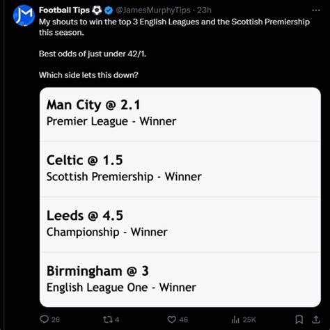free football tips twitter|Top Football Tipsters to Follow on Twitter .